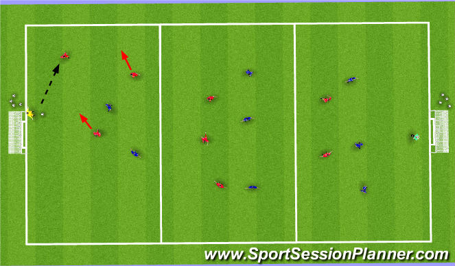 Football/Soccer Session Plan Drill (Colour): Game