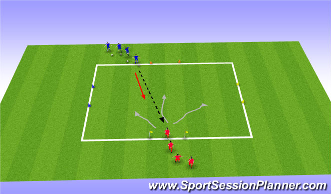 Football/Soccer Session Plan Drill (Colour): Screen 2