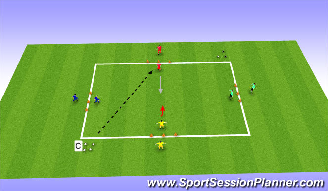 Football/Soccer Session Plan Drill (Colour): Screen 3