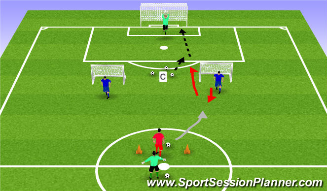 Football/Soccer Session Plan Drill (Colour): Screen 4