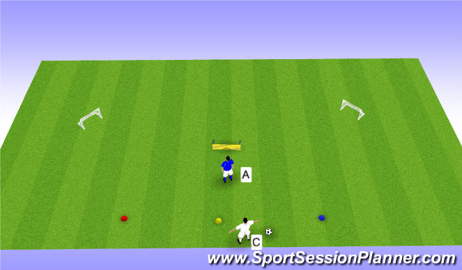 Football/Soccer Session Plan Drill (Colour): short passing - rebound wall