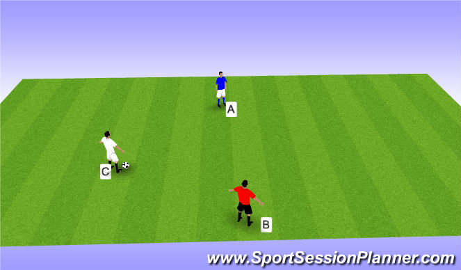 Football/Soccer Session Plan Drill (Colour): In pairs/3's