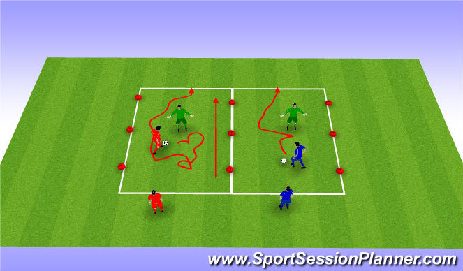 Football/Soccer Session Plan Drill (Colour): Skill Intro - Gauntlet