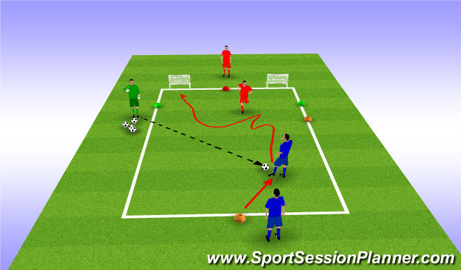 Football/Soccer Session Plan Drill (Colour): Training Game - 1v1 Skills