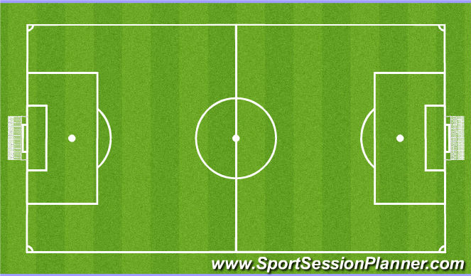 Football/Soccer Session Plan Drill (Colour): Game Training - Full field game