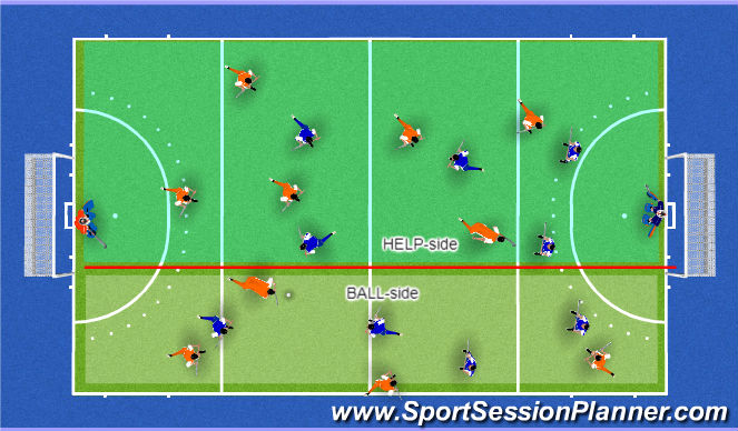 Hockey Session Plan Drill (Colour): Help-Ball SideView 1