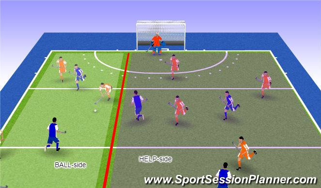 Hockey Session Plan Drill (Colour): View 2