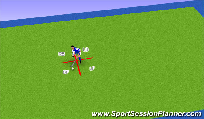 Hockey Session Plan Drill (Colour): Ball-carrying
