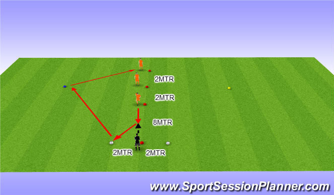 Football/Soccer Session Plan Drill (Colour): Screen 1