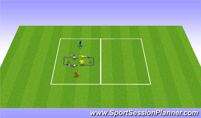 Football/Soccer Session Plan Drill (Colour): GK Fitness Testing