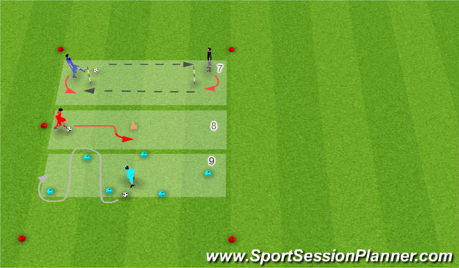 Football/Soccer Session Plan Drill (Colour): Drills 7 to 9