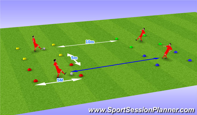 Football/Soccer Session Plan Drill (Colour): How's your touch