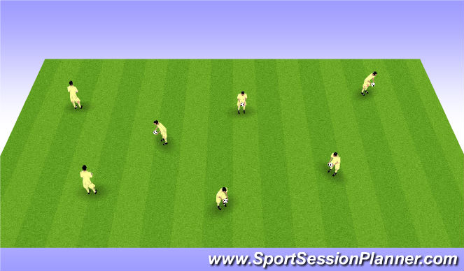 Football/Soccer Session Plan Drill (Colour): Individual Ball Work