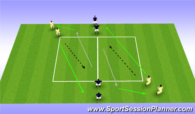 Football/Soccer Session Plan Drill (Colour): Partner Toss