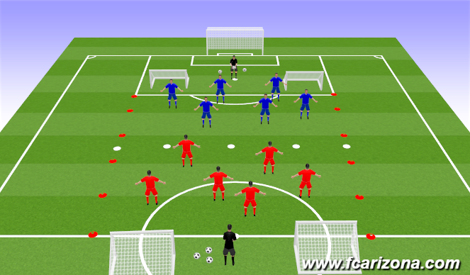 Football/Soccer Session Plan Drill (Colour): Screen 1