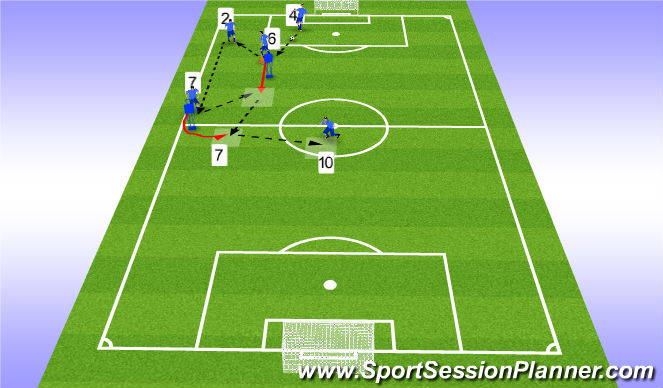 Football/Soccer Session Plan Drill (Colour): ON THE PITCH