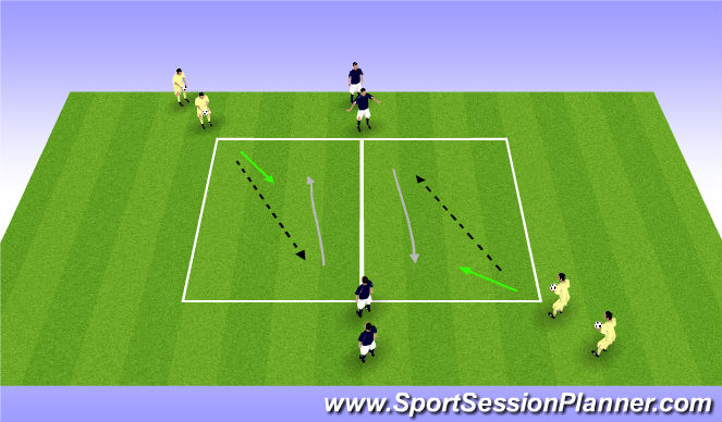Football/Soccer Session Plan Drill (Colour): 1v1 to end-line
