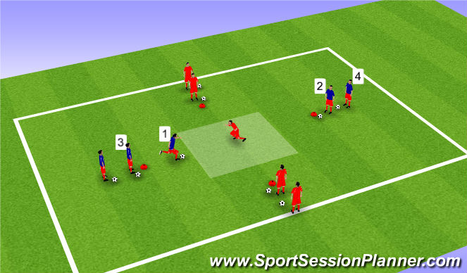 Football/Soccer Session Plan Drill (Colour): 1v1 Ronaldo Box