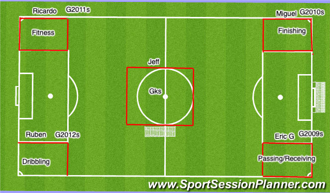 Football/Soccer Session Plan Drill (Colour): Screen 1