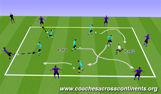 Football/Soccer Session Plan Drill (Colour): Warm-up