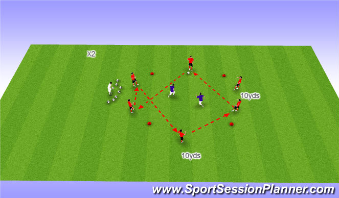 Football/Soccer Session Plan Drill (Colour): Short passes opposed .