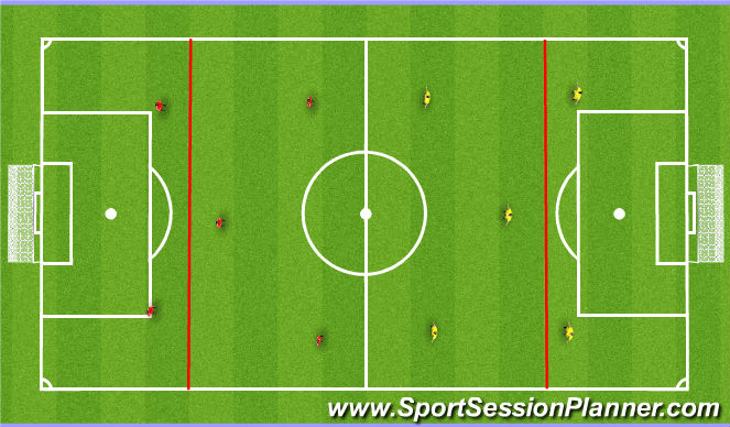 Football/Soccer Session Plan Drill (Colour): Screen 6