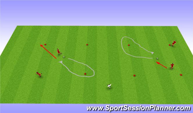 Football/Soccer Session Plan Drill (Colour): Cuts and turns 1