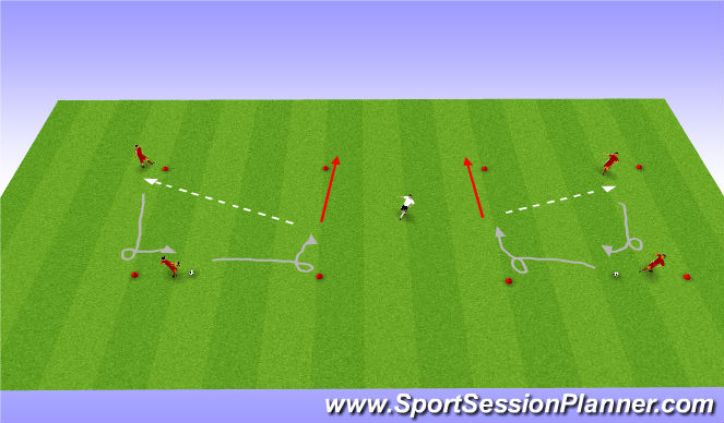 Football/Soccer Session Plan Drill (Colour): Cuts and turns 2