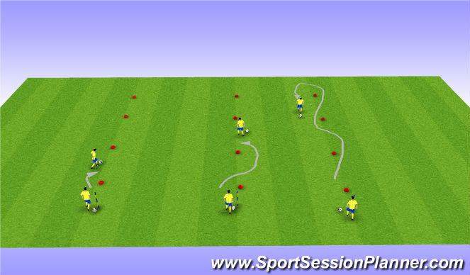 Football/Soccer Session Plan Drill (Colour): Relay Race