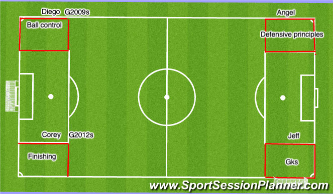 Football/Soccer Session Plan Drill (Colour): Screen 2