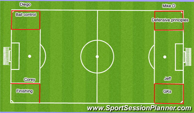 Football/Soccer Session Plan Drill (Colour): Screen 3
