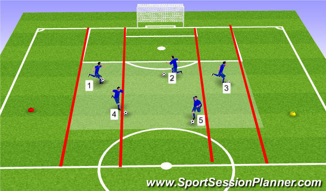 Football/Soccer Session Plan Drill (Colour): Arrival Activity