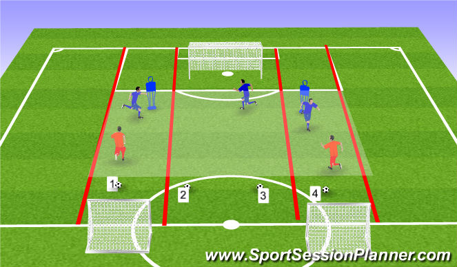Football/Soccer Session Plan Drill (Colour): Small Non-Contact Game