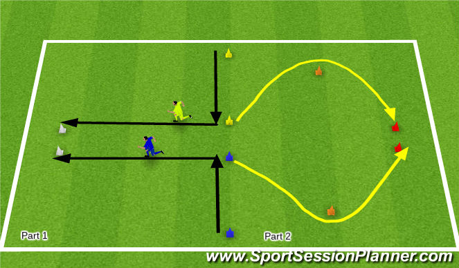 Football/Soccer Session Plan Drill (Colour): Warm Up - Races