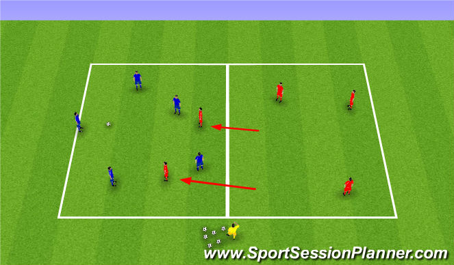 Football/Soccer Session Plan Drill (Colour): Rondo