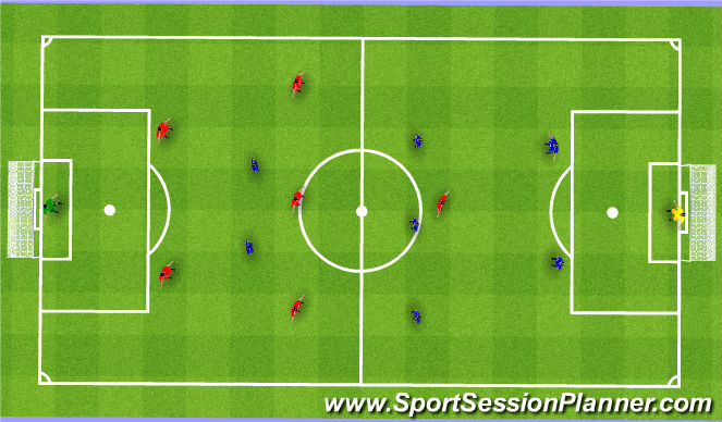 Football/Soccer Session Plan Drill (Colour): SSG 6 v 6