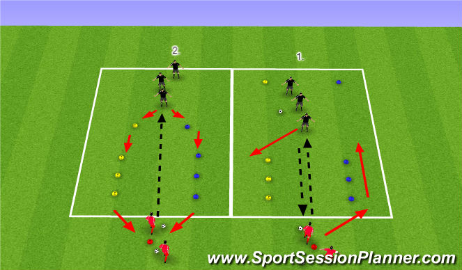 Fútbol Ejercicio del Plan de Sesiones (Color): WARM UP