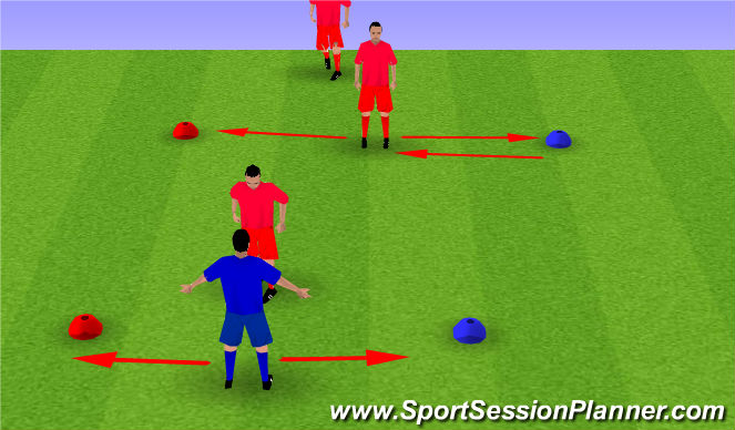 Fútbol Ejercicio del Plan de Sesiones (Color): speed/quickness