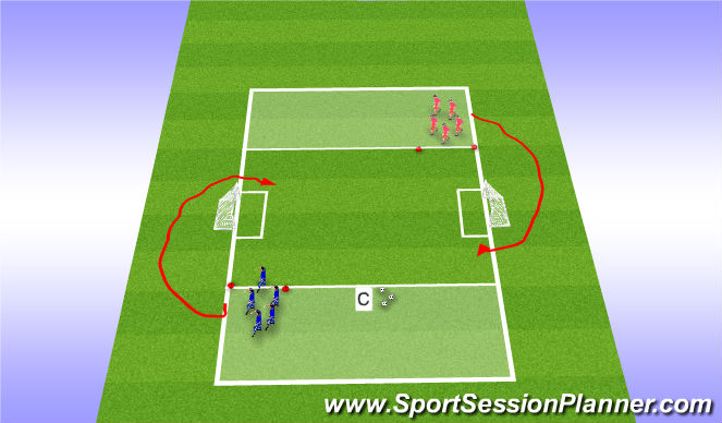 Fútbol Ejercicio del Plan de Sesiones (Color): Mini-game: Numbers Game