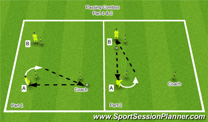Football/Soccer Session Plan Drill (Colour): Passing Combinations - Part 1 & 2