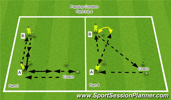 Football/Soccer Session Plan Drill (Colour): Passing Combinations - Part 3 & 4