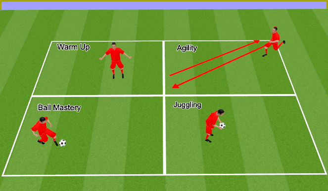Football/Soccer Session Plan Drill (Colour): Activities
