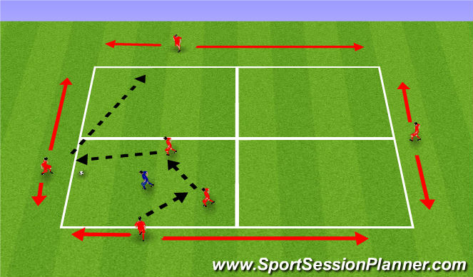 Football/Soccer Session Plan Drill (Colour): 4v1 (+2)