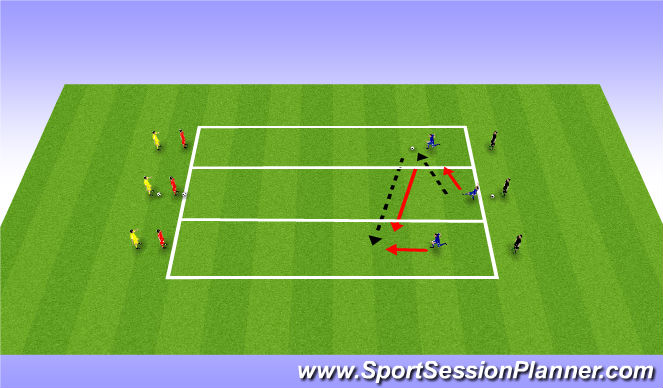 Football/Soccer Session Plan Drill (Colour): Passing Pattern