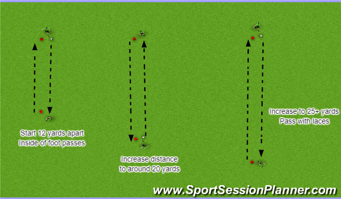 Football/Soccer Session Plan Drill (Colour): Range Passing