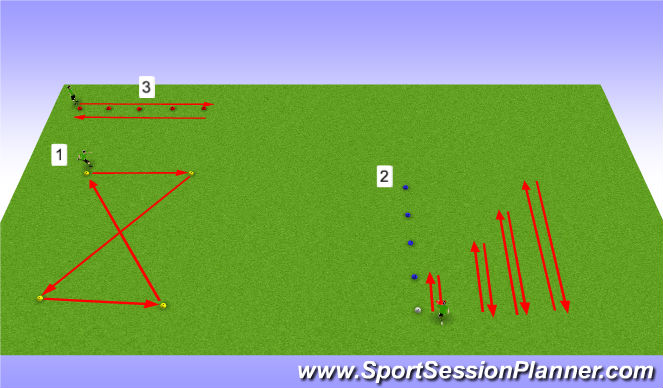 Football/Soccer Session Plan Drill (Colour): Conditioning/Cool Down