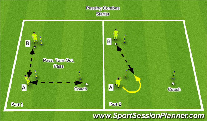 Football/Soccer Session Plan Drill (Colour): Passing Combinations - Starter