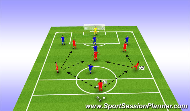 Football/Soccer Session Plan Drill (Colour): Individual ball work & Combination play