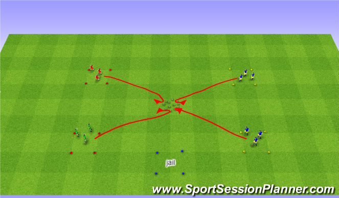 Football/Soccer Session Plan Drill (Colour): Bank Robbers