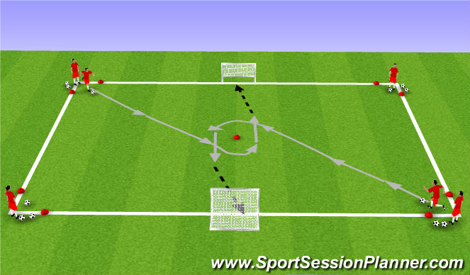 Football/Soccer Session Plan Drill (Colour): Main Theme
